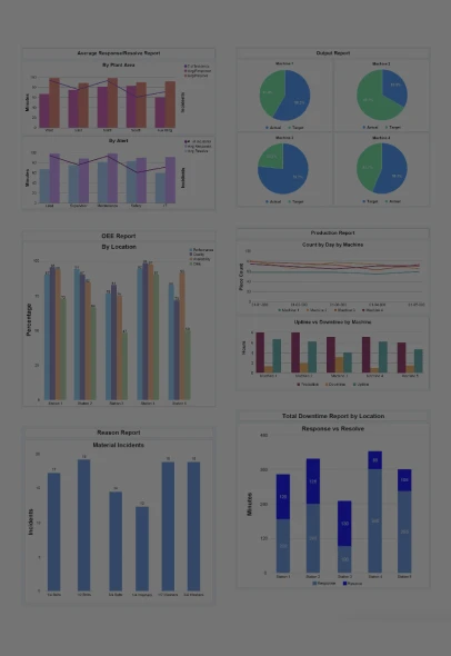 Visual-Management
